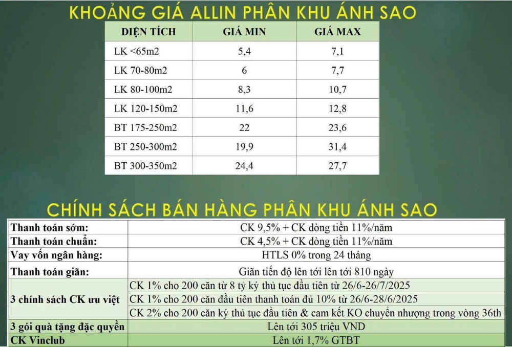 Chính sách bán khoảng giá phân khu Ánh Sao - Phân khu mở booking đầu tiên trong dự án