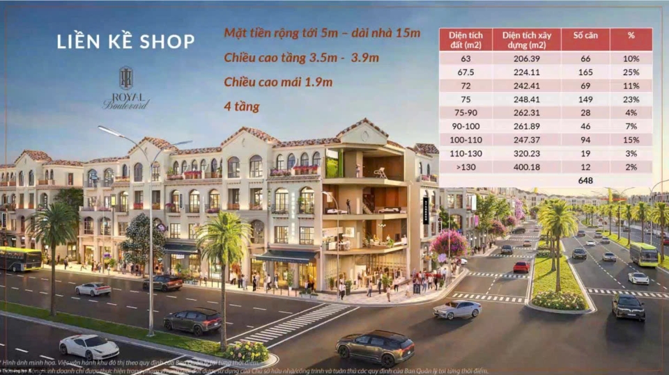 Royal Boulevard Vinhomes Vũ Yên sở hữu 792 sản phẩm đẳng cấp tại lõi thương mại