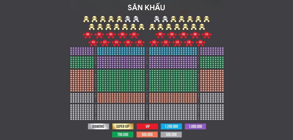 Sơ đồ sân khấu đêm diễn The Royal Show