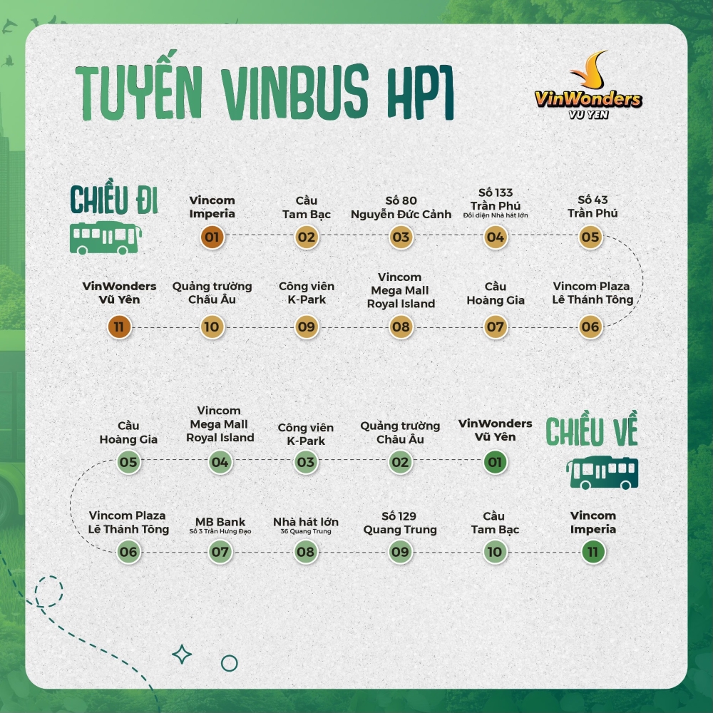 Tuyến HP1 của Vinbus tại Vinhomes Vũ Yên