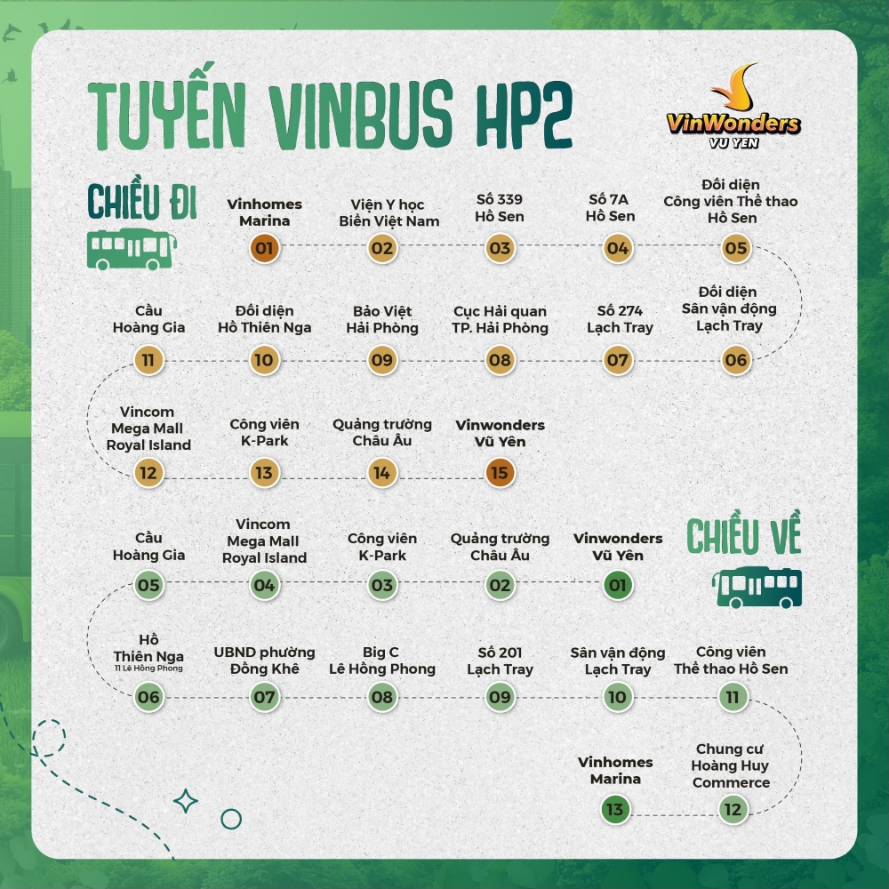 Tuyến HP2 của Vinbus tại Vinhomes Vũ Yên