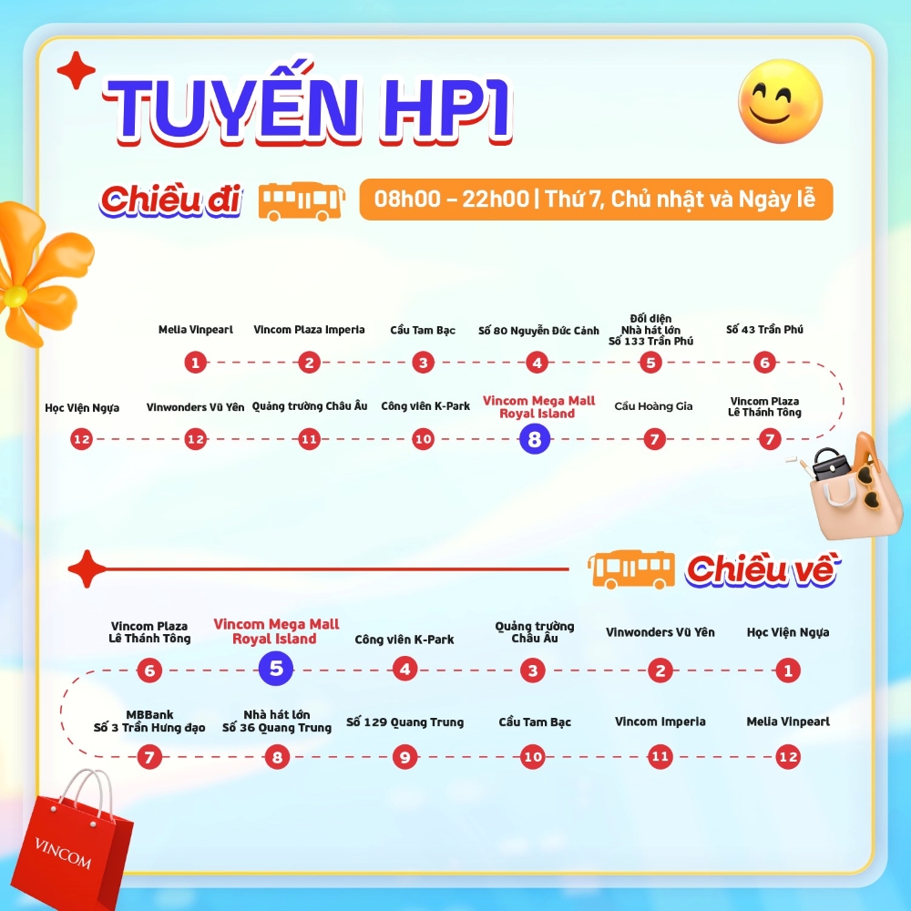 Lộ trình tuyến Vinbus HP1 di chuyển đến Vincom Mega Mall Vũ Yên