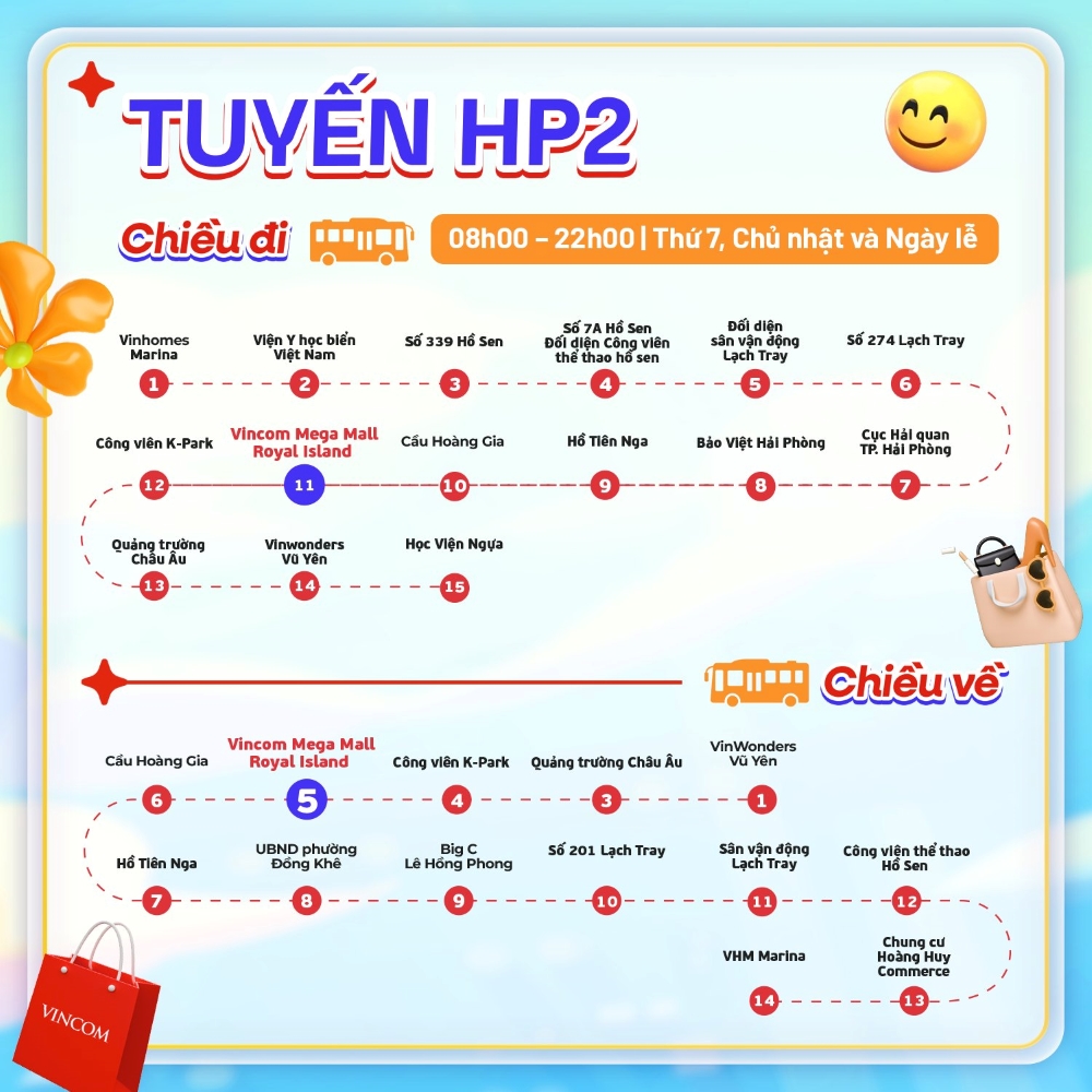 Lộ trình tuyến Vinbus HP2 di chuyển đến Vincom Mega Mall Vũ Yên