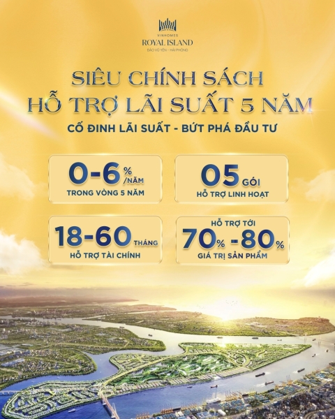 Chính sách hỗ trợ lãi suất tại Vinhomes Vũ Yên - Đòn bẩy tài chính cho nhà đầu tư giai đoạn 2026