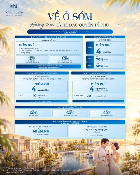 Đặc quyền tỷ phú tại Vinhomes Royal Island: Cư dân tiên phong được hưởng lợi gì khi về ở sớm?