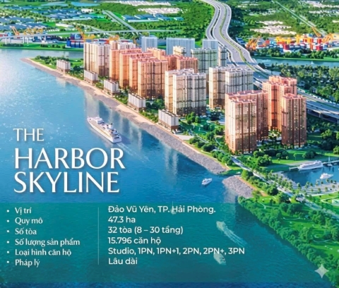 Giá căn hộ chung cư Vinhomes Vũ Yên sẽ tăng mạnh khi nào?