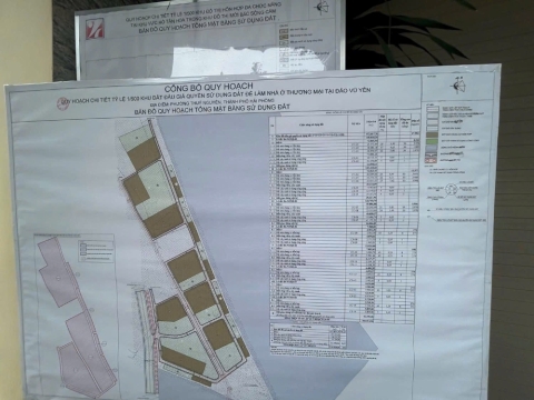 Kế hoạch sử dụng khu đất xây dựng dự án chung cư Vinhomes Vũ Yên – Điểm sáng đầu tư 2026