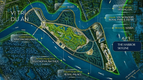 Tận mục sở thị tọa độ 